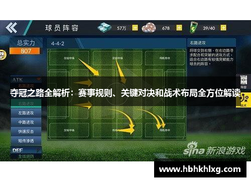 夺冠之路全解析:赛事规则、关键对决和战术布局全方位解读 夺冠之路全解析:赛事规则、关键对决和战术布局全方位解读