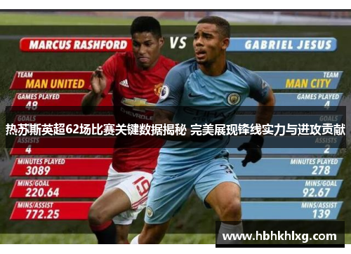 热苏斯英超62场比赛关键数据揭秘 完美展现锋线实力与进攻贡献 热苏斯英超62场比赛关键数据揭秘 完美展现锋线实力与进攻贡献