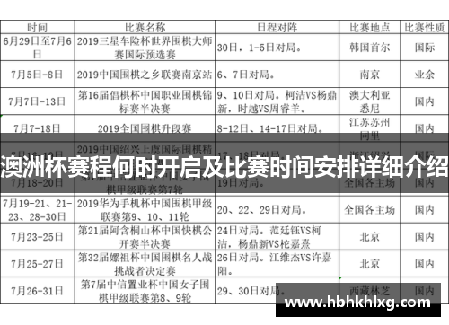 澳洲杯赛程何时开启及比赛时间安排详细介绍 澳洲杯赛程何时开启及比赛时间安排详细介绍